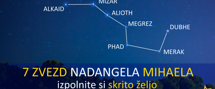 VELIKI VOZ VAM S SVOJIMI ZVEZDAMI KAŽE POT VELIKI VOZ VAM S SVOJIMI ZVEZDAMI KAŽE POT
